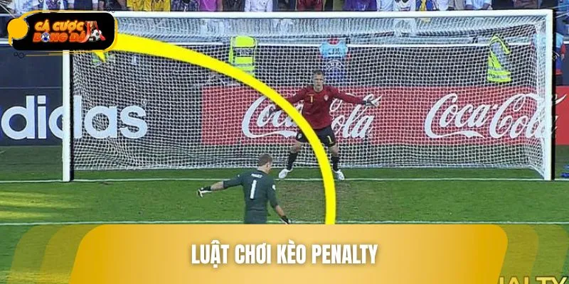 Chi tiết luật chơi kèo cược penalty